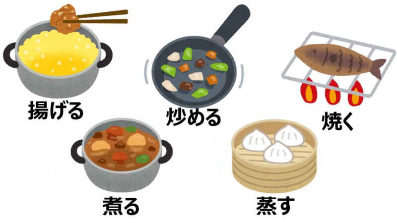 調理法 (動詞) Cooking