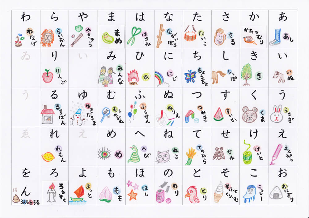 可愛50音單字圖表!平假名 (ひらがな)