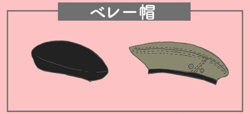 ❷ 貝雷帽的日文