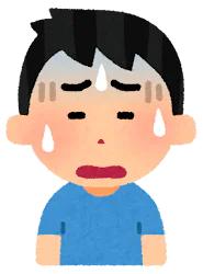 困る