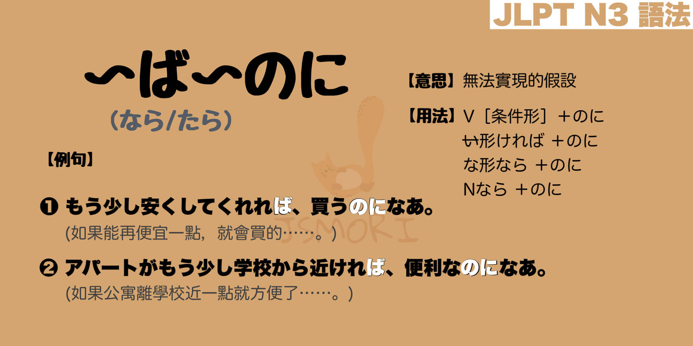 【N3 文法】〜ば〜のに (反実仮想)（意思・用法・例句）