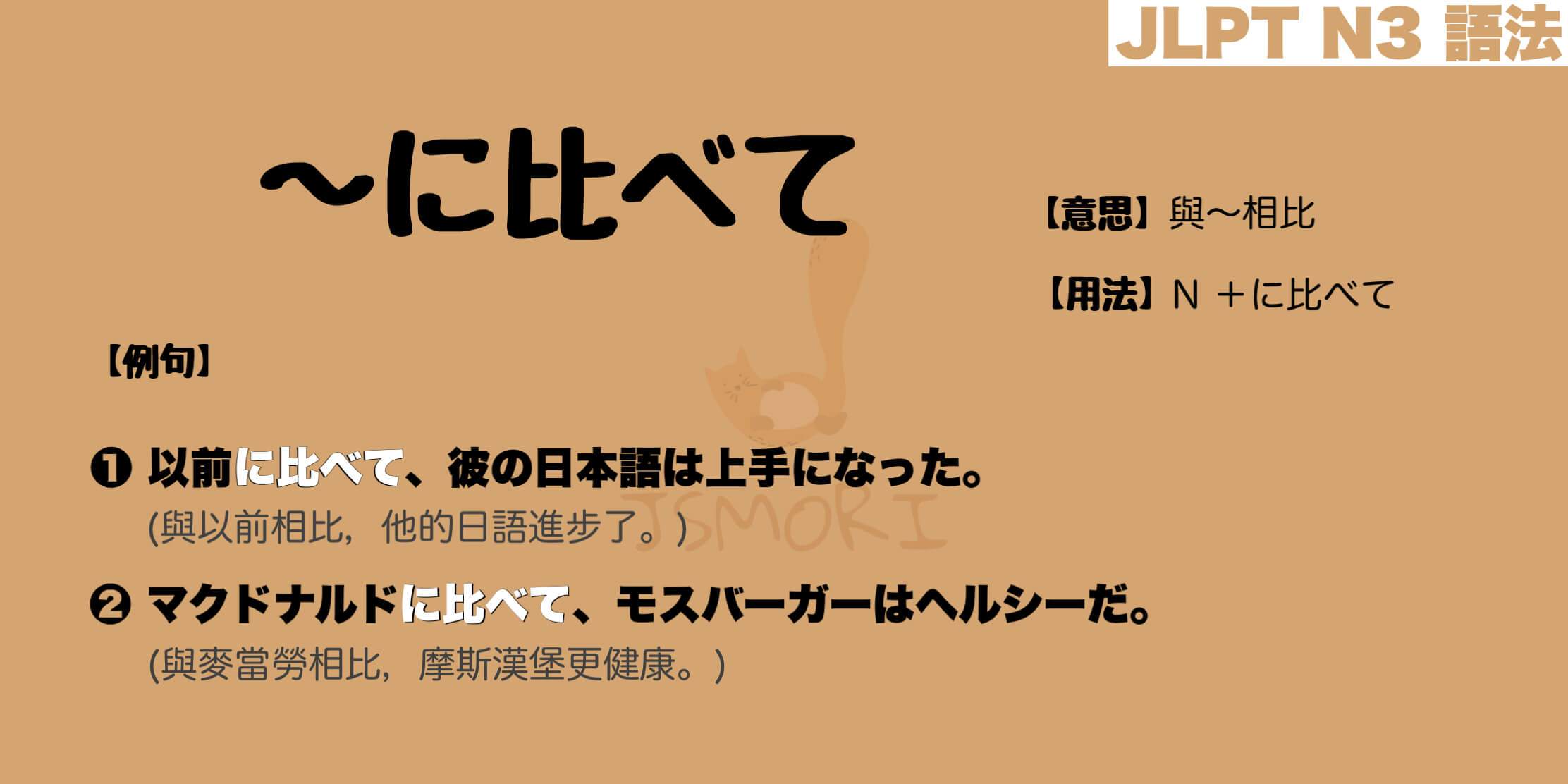 【N3 文法】〜に比べて（意思・用法・例句）