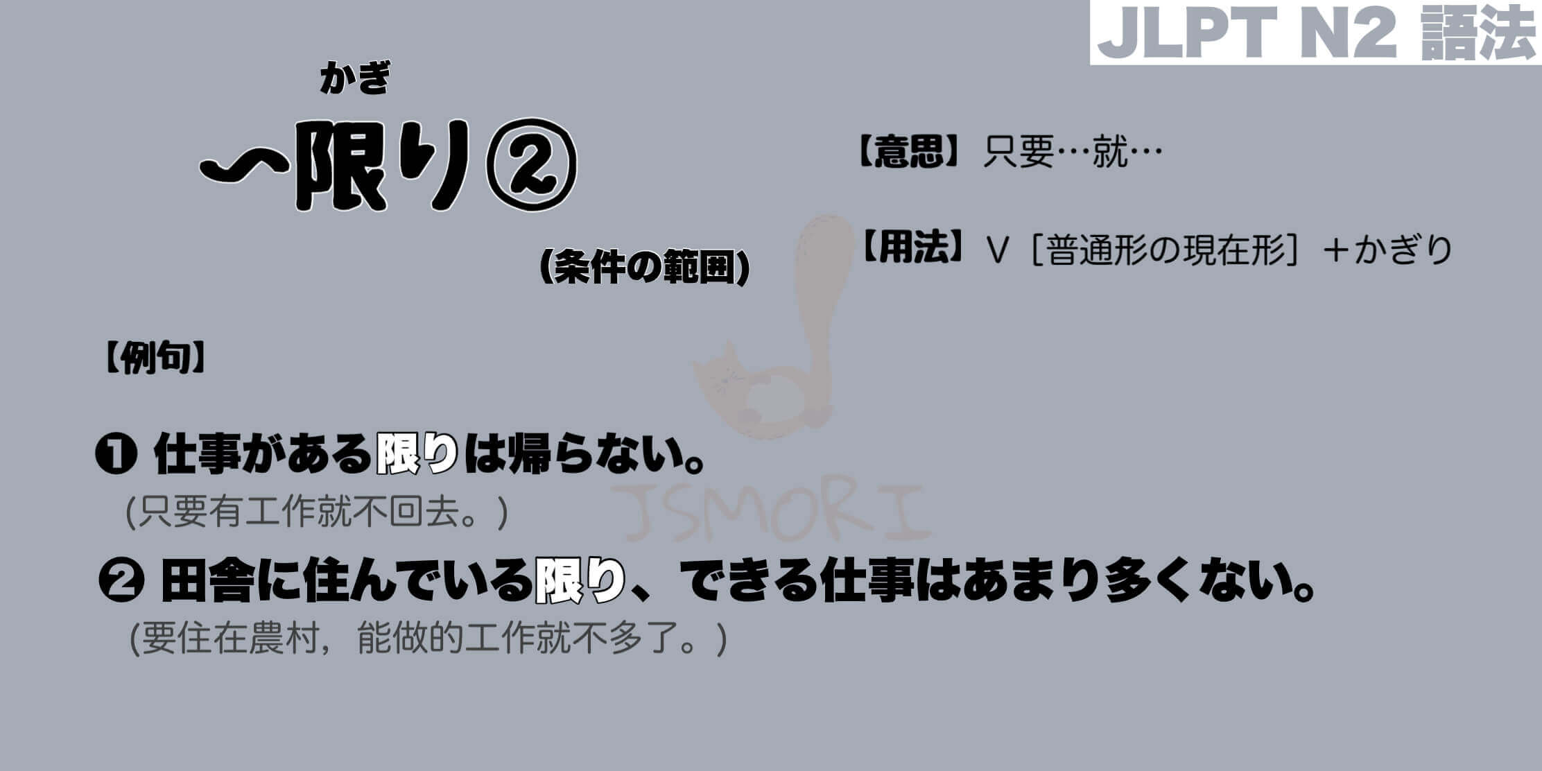 【N2 文法】〜限り②：条件の範囲（意思・用法・例句）