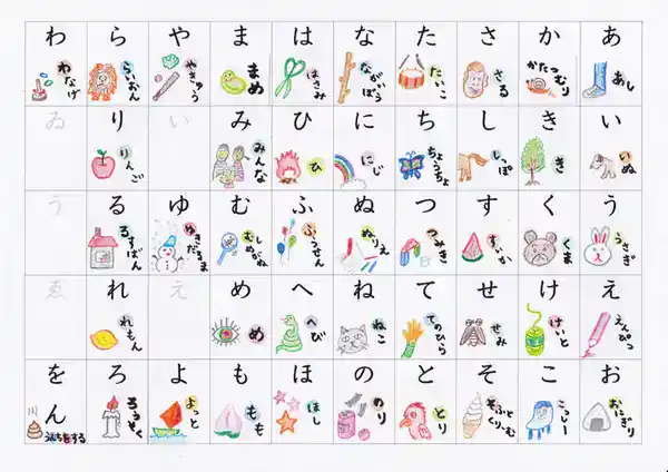 可愛50音單字圖表!平假名 (ひらがな)