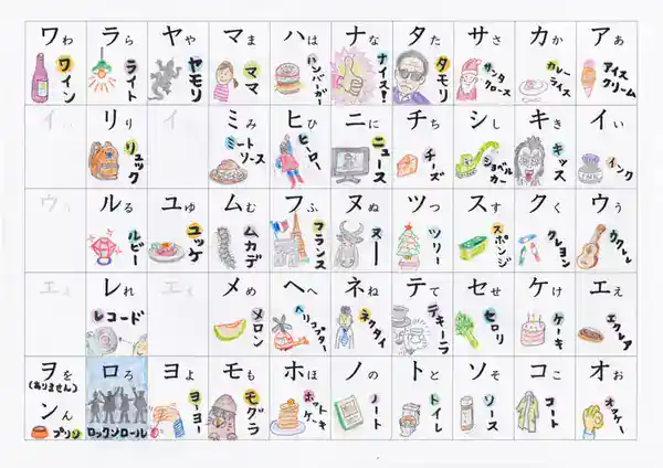 可愛50音單字圖表!片假名 (カタカナ)