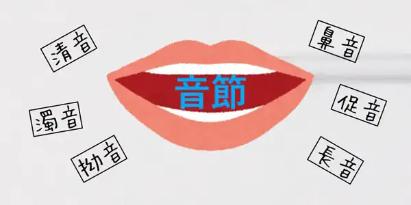 日語的音節發音(日本語の音節)的日文〜 Japanese Vocabulary related to Syllables