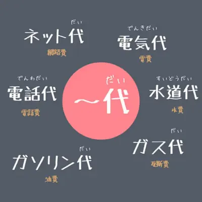日文的費用有好幾種說法 「代」「料」「費」「賃」