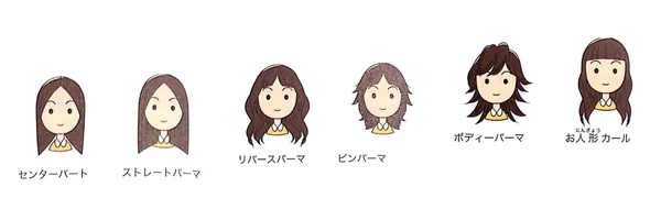 ヘアスタイル