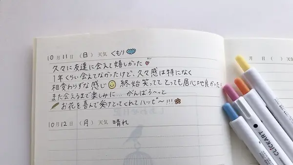 寫日記(日記を付ける)相關的日文〜Japanese Vocabulary related to Dairy Writing