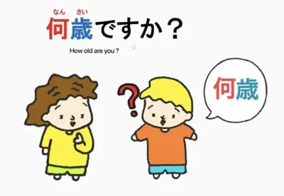 会話:你幾歲?