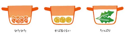 水量 水加減:ひたひた・かぶるくらい・たっぷり