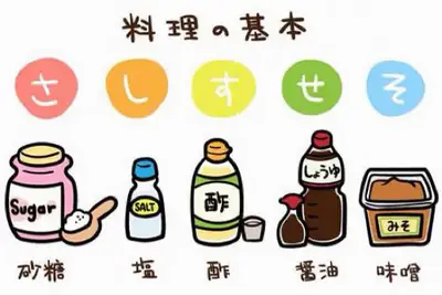 各種調味料的日文