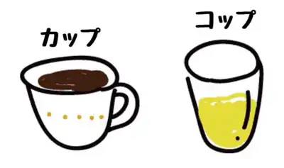 同樣是杯子,「カップ」和「コップ」的差別?