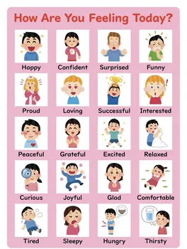 20種正面的心情:情緒面譜