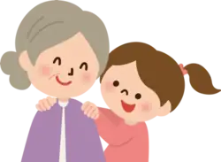 ⑦「搓/揉」的日文