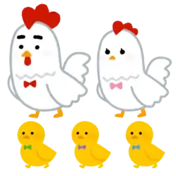 鶏(にわとり)雞叫聲的日文