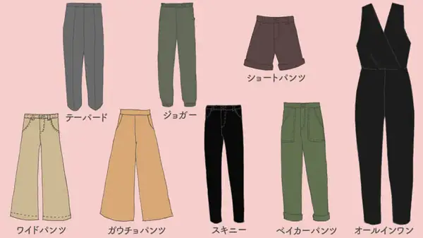 常見褲型的日文