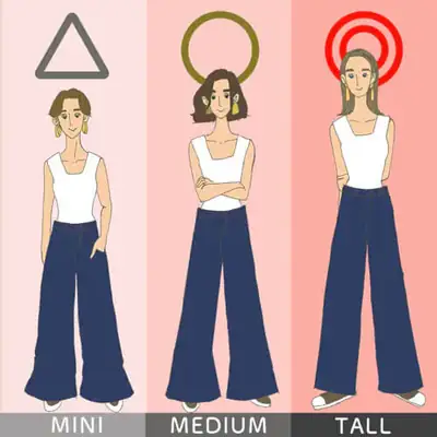 ① 寬褲(ワイドパンツ)適合身高?