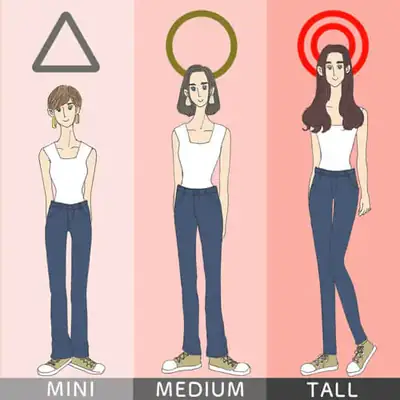 ② 鉛筆褲(スキニーパンツ)適合身高?