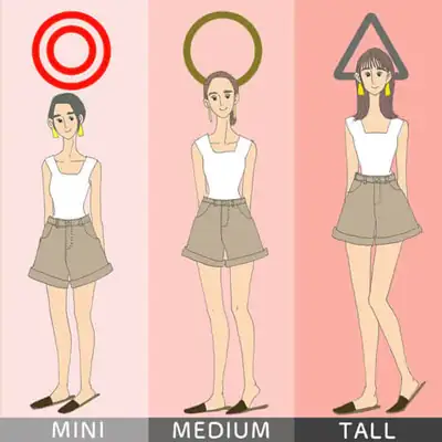 ③ 短褲(ショートパンツ)適合身高?