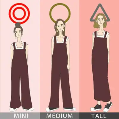 ④ 背帶褲(オーバーオール)適合身高?