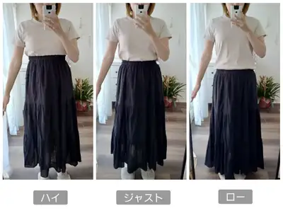 按腰位高低分類