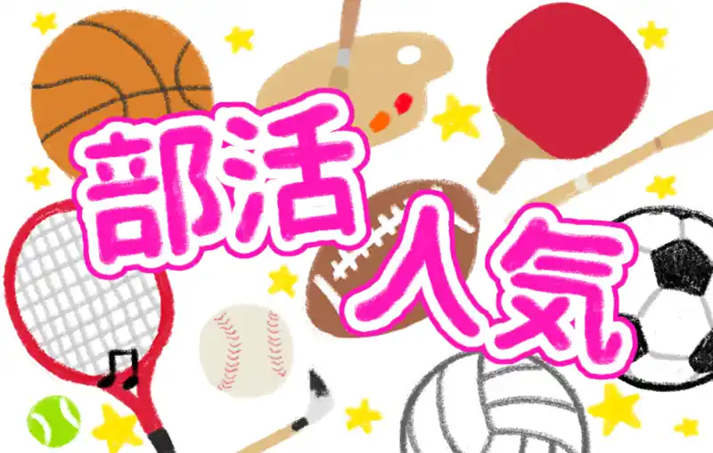 各種社團(部活・クラブ活動)的日文〜 Japanese Vocabulary related to Extracurricular Activities
