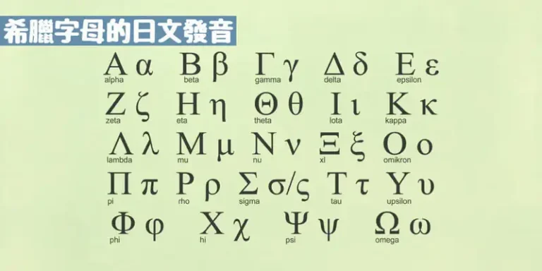 希臘字母的日文發音〜 Japanese Way of Pronouncing the Greek Alphabets