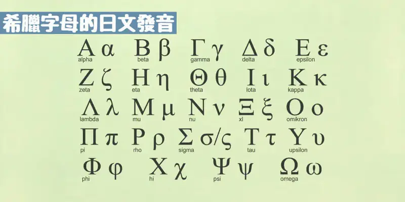 希臘字母的日文發音〜 Japanese Way of Pronouncing the Greek Alphabets