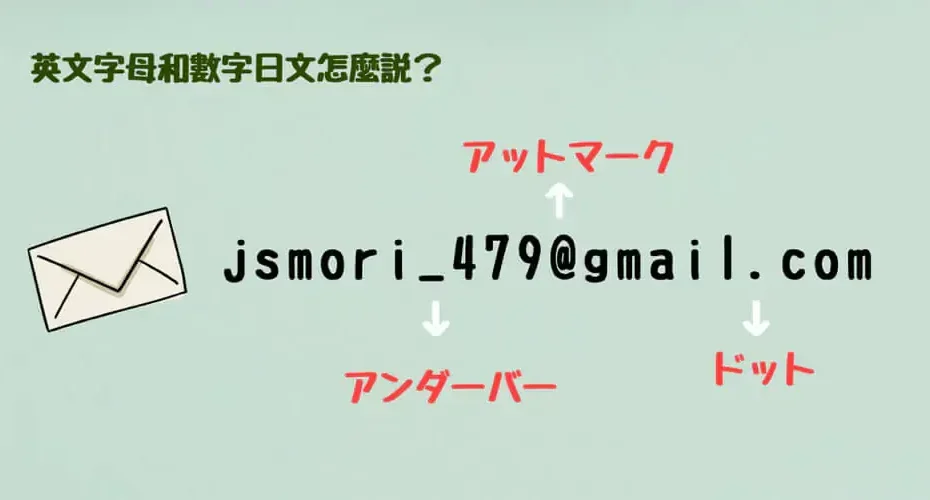 電子郵件地址（メールアドレス）用日文怎麼說？How to Give Your Email Address in Japanese