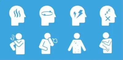 生病會產生的症狀?日文