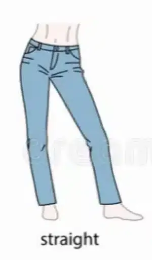 牛仔褲的日文❷ 直筒褲