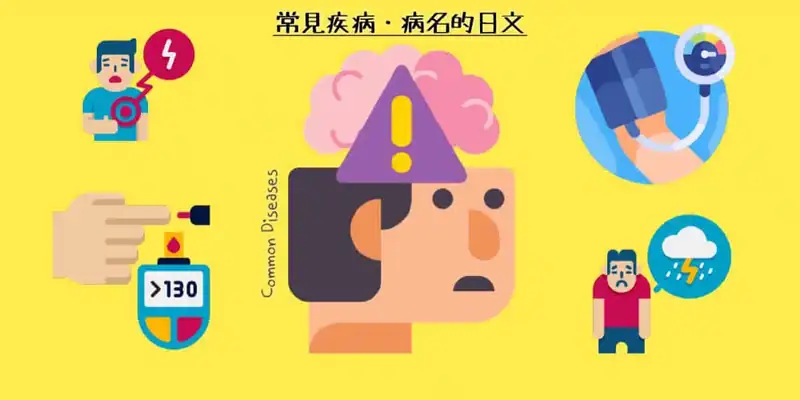 常見疾病・病名(病気・病名)的日文〜Japanese Vocabulary related to Common Diseases