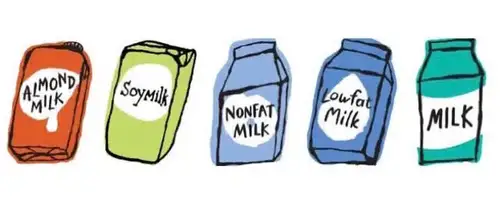 星巴克的 7 種奶類選擇・特徵 日文