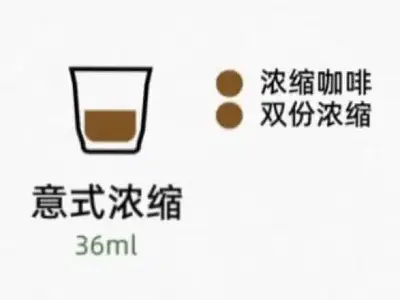 ❶ 濃縮咖啡的日文