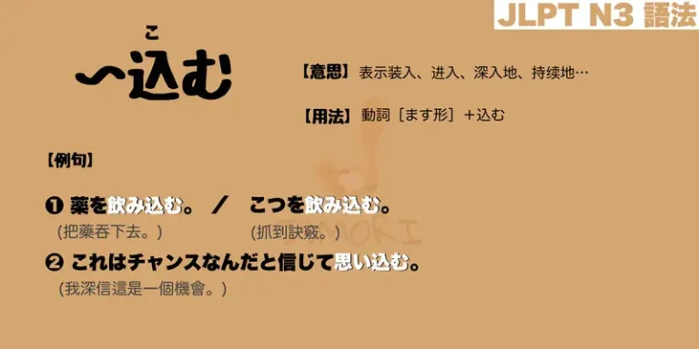 【N3 文法】~込む(意思・用法・例句)
