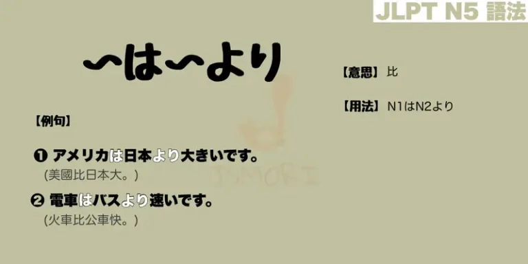 【N5 文法】〜は〜より（意思・用法・例句）