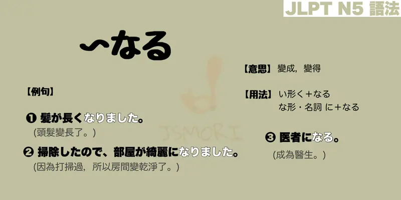 【N5 文法】〜なる（意思・用法・例句）