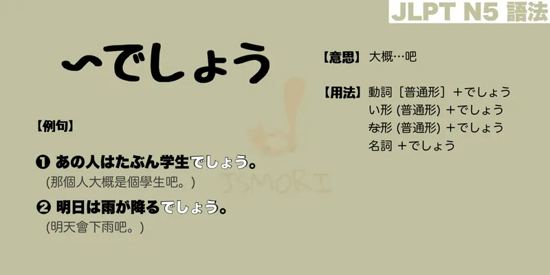 【N5 文法】〜でしょう (確認・同意)（意思・用法・例句）