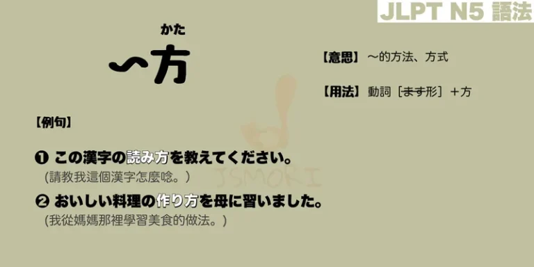 【N5 文法】〜方 (かた)(意思・用法・例句)