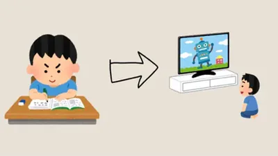 【N5 文法】〜あとで/後で(意思・用法・例句)