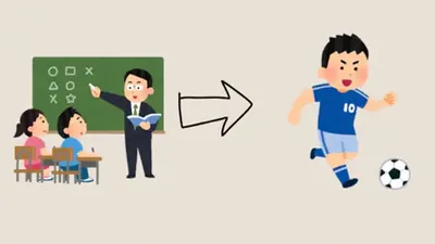 【N5 文法】〜あとで/後で(意思・用法・例句)