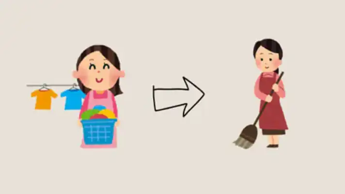 【N5 文法】〜てから(意思・用法・例句)