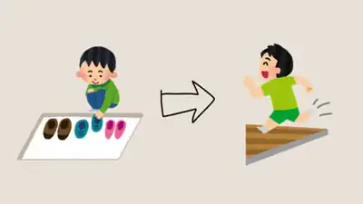 【N5 文法】〜てから(意思・用法・例句)