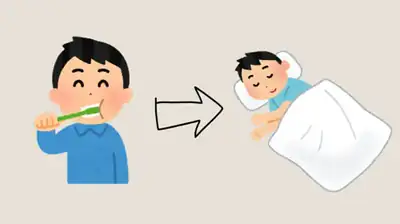 【N5 文法】〜てから(意思・用法・例句)