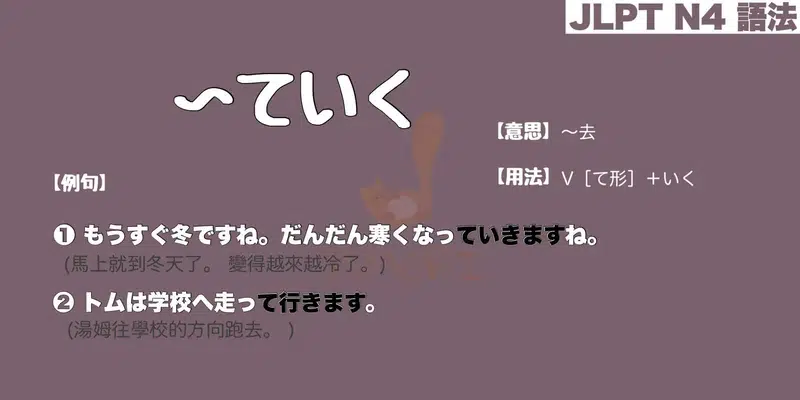 【N4 文法】〜ていく（意思・用法・例句）