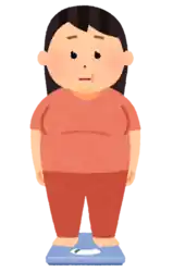 体重が増えた 太る