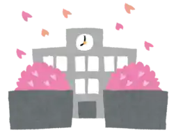 春になると桜が咲く さくら