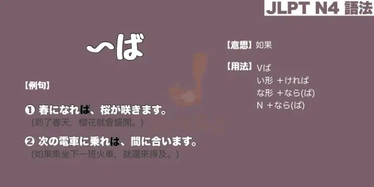 【N4 文法】〜ば（意思・用法・例句）