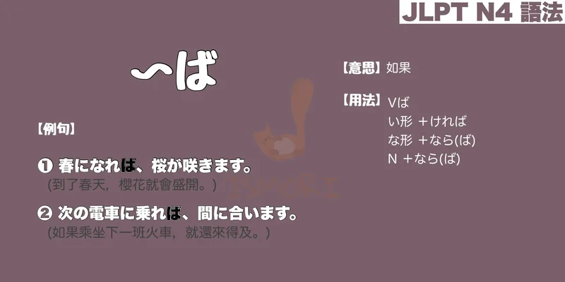 【N4 文法】〜ば（意思・用法・例句）